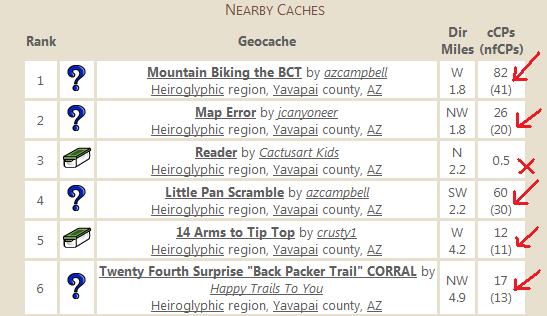 Nearby Cache List
