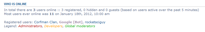 A hearty welcome to our newest member Google Bot!